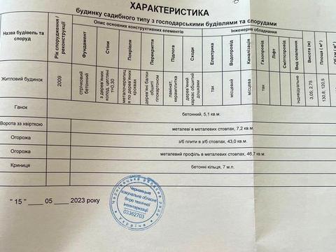 будинок за адресою Грузинська вул., 8-А