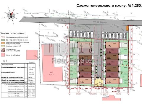 будинок за адресою Садова