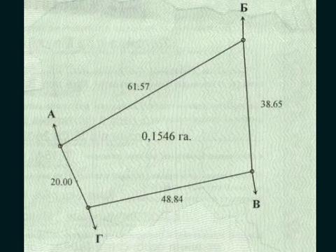 ділянка за адресою 