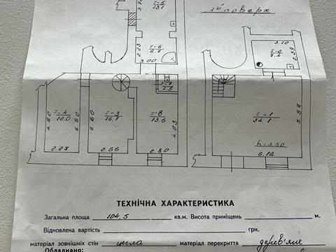коммерческая по адресу Дудаева ул. (Лермонтова), 6