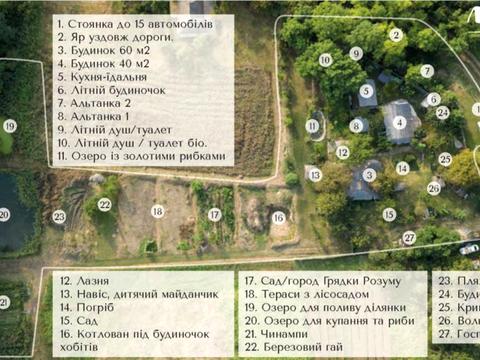 будинок за адресою Лісова