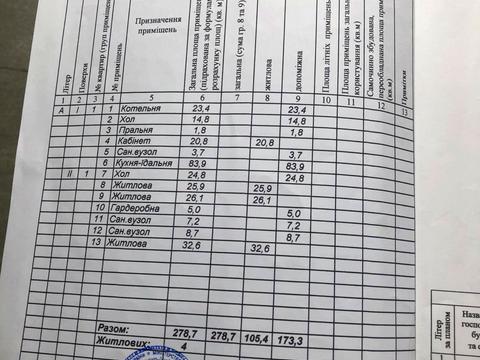 дом по адресу с. Мархалевка, Лесі Українки, 56