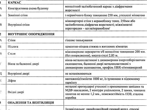 квартира за адресою Княгині Ольги вул., 120