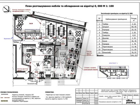 коммерческая по адресу Герцена ул., 35