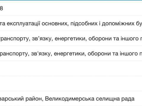 участок по адресу 
