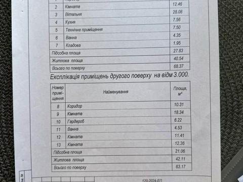будинок за адресою Б. Хмельницьког