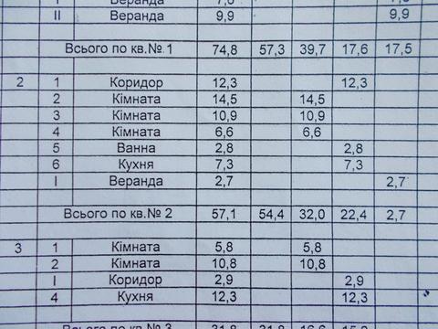 дом по адресу Леси Украинки ул., 27