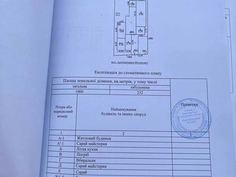 коммерческая по адресу Григория Гуляницкого пер. (Фучика), 40
