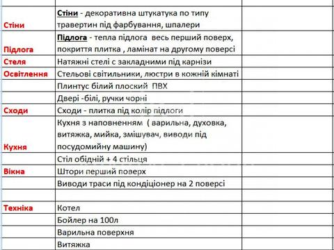 дом по адресу вул. Степана Руданського, 17/6