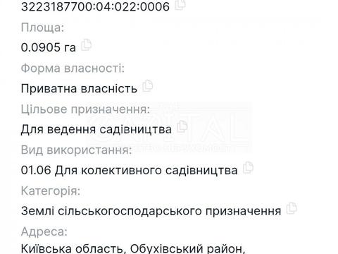 участок по адресу Підгірна