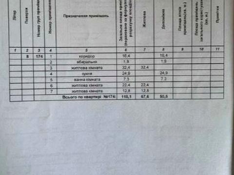 квартира за адресою Проскурівського підпілля вул., 110