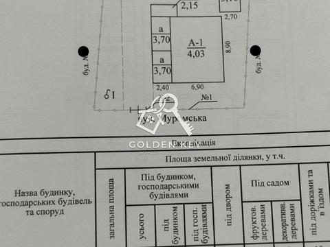 дом по адресу Муромська