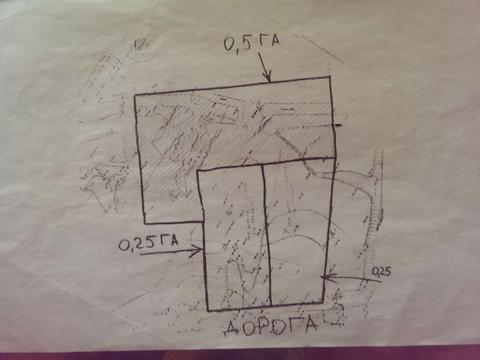 ділянка за адресою 