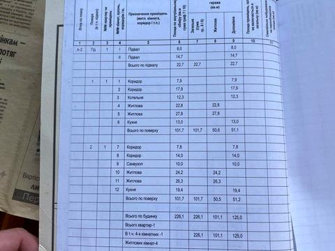 дом по адресу Ивана Франко ул., 3