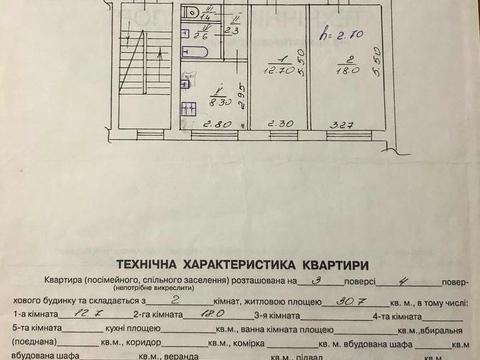кімната за адресою Угорська вул., 21