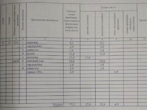 квартира за адресою Оксамитова вул., 20-А