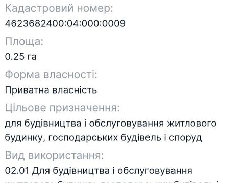 ділянка за адресою с. Давидів, 