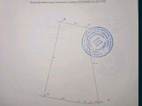 ділянка за адресою Полунична