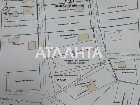 ділянка за адресою Золота