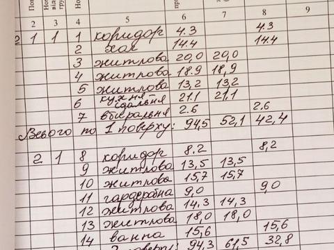 будинок за адресою Івана Франка вул.
