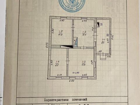 дом по адресу Дніпро