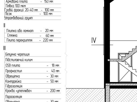 будинок за адресою Василя Стуса вул. (Пушкінська)