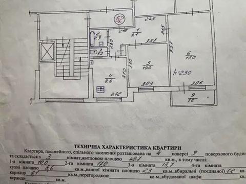квартира по адресу Научная ул., 39