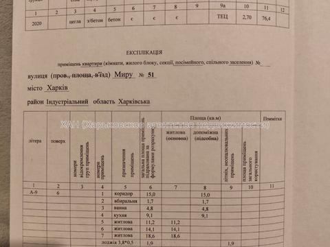 квартира по адресу Мира ул., 51