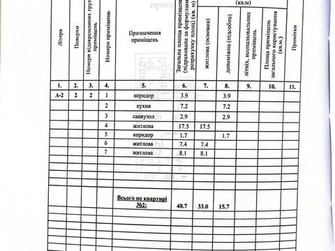квартира за адресою Виноградна, 8