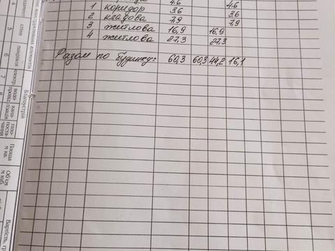 будинок за адресою Січових Стрільців
