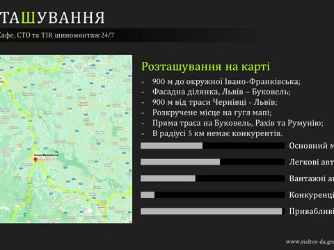 коммерческая по адресу Надвірянська, 69