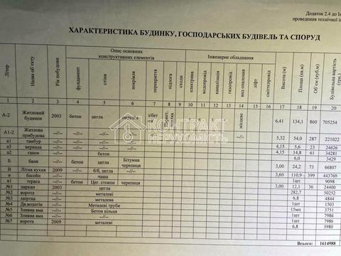 дом по адресу Партизанский пер. (Бакулина)