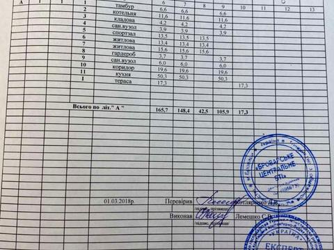 будинок за адресою Британський квартал