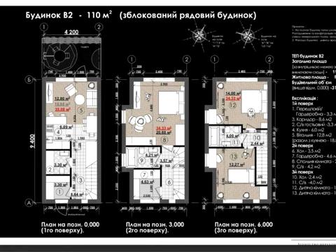 будинок за адресою Мельниченка, 43