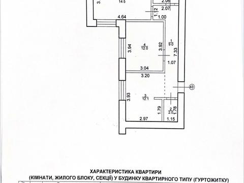 квартира по адресу Ольги Кисилёвской ул., 27