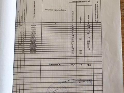 дом по адресу Садовая (Берковцы) ул.