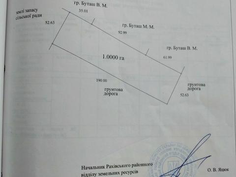 ділянка за адресою 