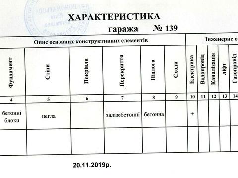 паркомісце за адресою Праведниці Шулежко вул. (Пушкіна), 100/1
