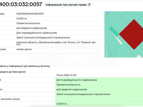 ділянка за адресою 