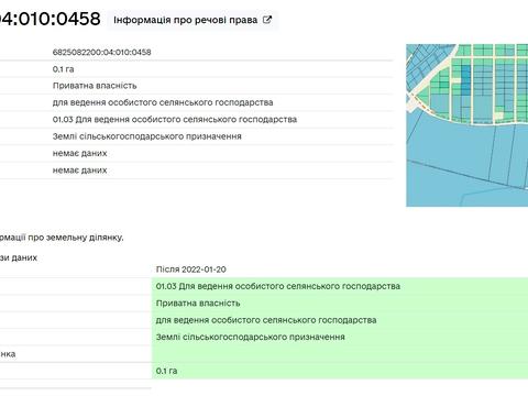 ділянка за адресою СТ Грузевицький-1
