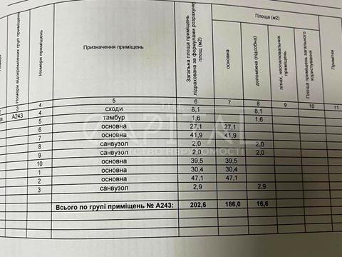 комерційна за адресою Євгена Сверстюка вул. (Марини Раскової), 6-Е