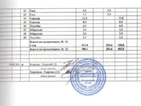 коммерческая по адресу Болсуновская ул. (Сергея Струтинского), 8