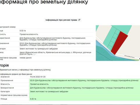 участок по адресу с. Яблоница, довгий грунь