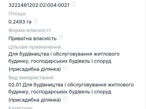 ділянка за адресою 