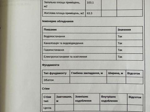 квартира по адресу Матейко ул., 24