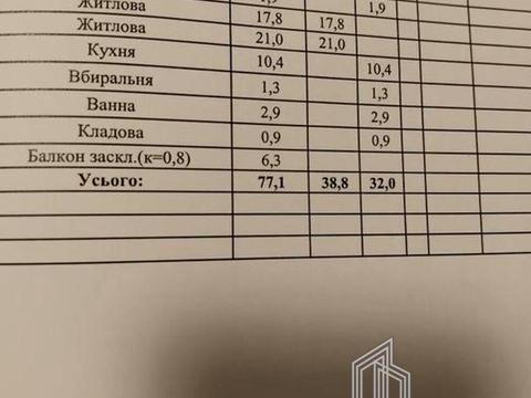 квартира по адресу Жилянская ул., 72