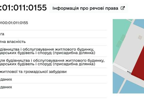 ділянка за адресою Дзюбівка вул.