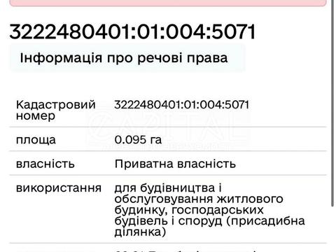 ділянка за адресою 
