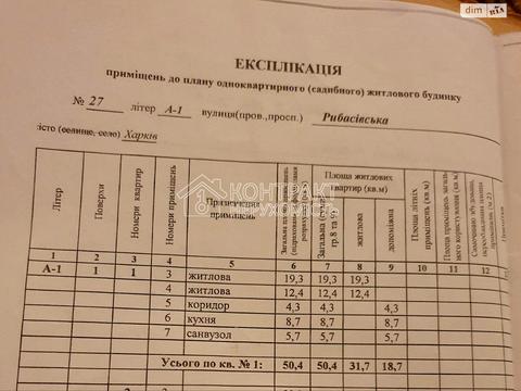 будинок за адресою Рибасівська вул., 27