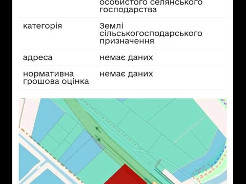 ділянка за адресою 